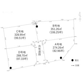 地形図等