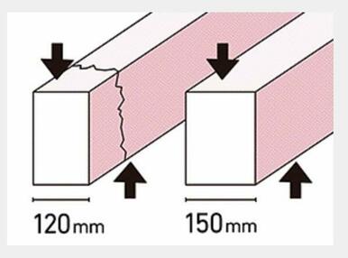 地震に強く、建物の荷重を地盤に伝える「ベタ基礎」工法を採用しています。