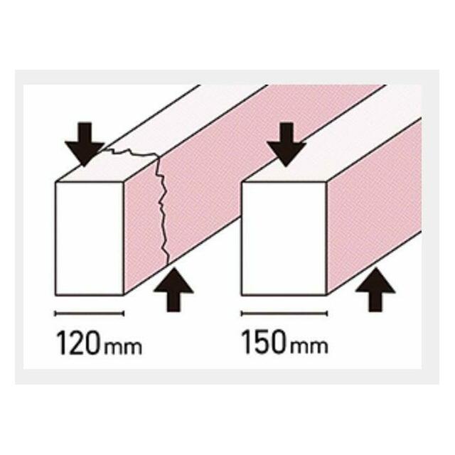 地震に強く、建物の荷重を地盤に伝える「ベタ基礎」工法を採用しています。
