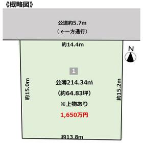 地形図等