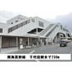 周辺環境