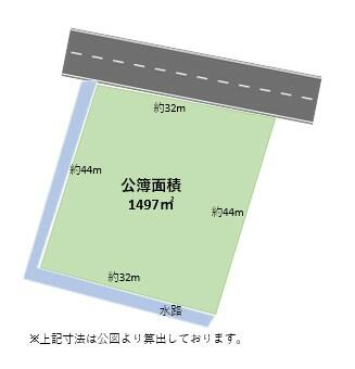 公簿面積１４９７㎡。北側道路となります。