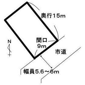 地形図等