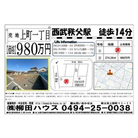 地形図等