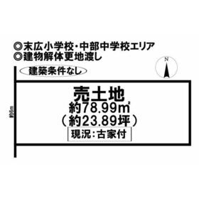 地形図等
