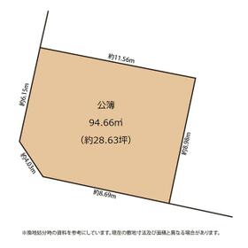 地形図等