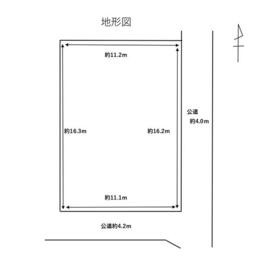 地形図等