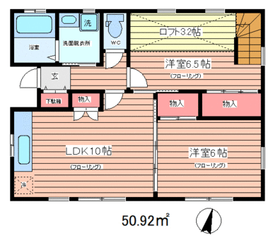 現況優先