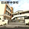 中学校