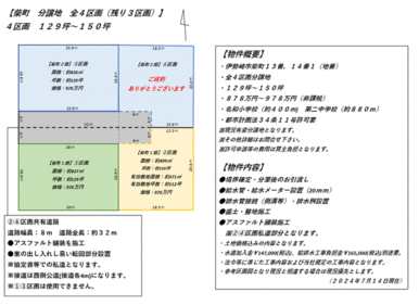 物件概要　参考区画図