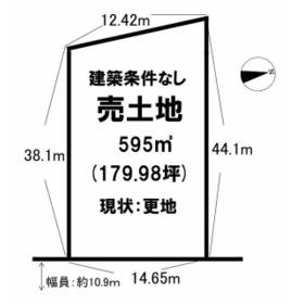 地形図等