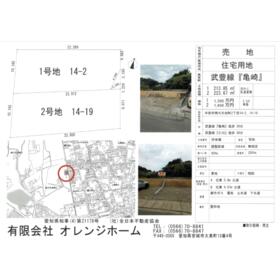 地形図等