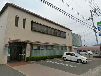 阿波銀行藍住支店