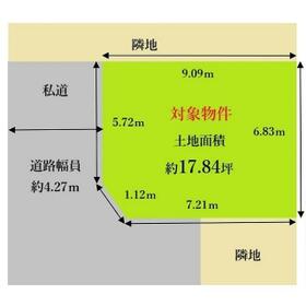 地形図等