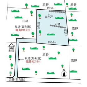 地形図等