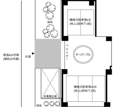 配置図