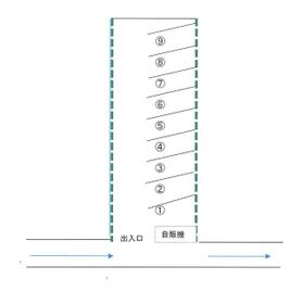 平面図