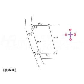 地形図等
