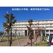 中学校