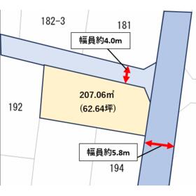 地形図等