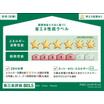 省エネ