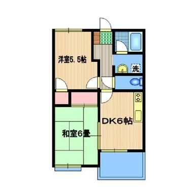 反転タイプあり