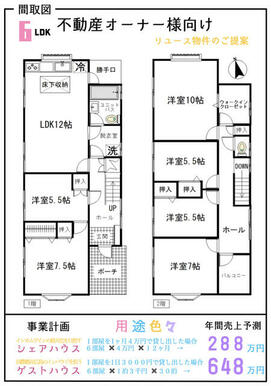 ６ＬＤＫっと部屋数が多いのでシェアハウスやゲストハウスとしてもご利用可能できます。