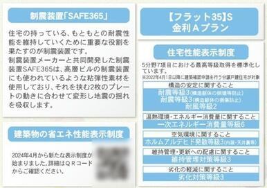 住宅性能など