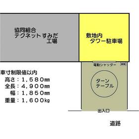 平面図