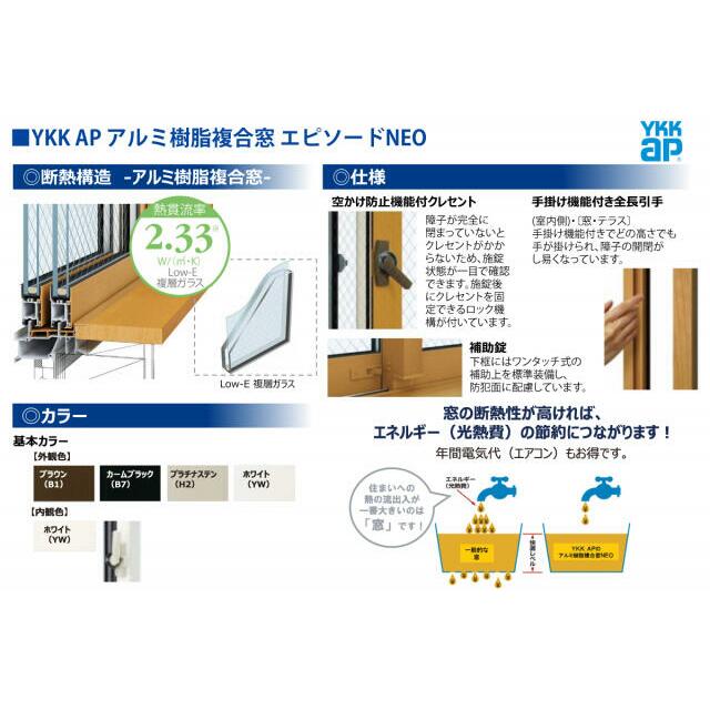 窓・サッシ
