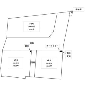 地形図等