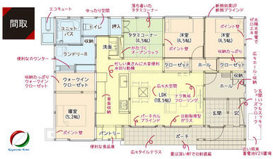 家事動線と収納を重視した間取り。