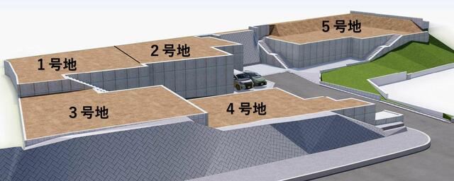 物件画像 福津市 手光 (東福間駅) 住宅用地