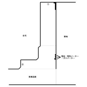 平面図