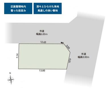 全体区画図