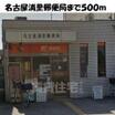 周辺環境