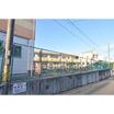 幼稚園、保育園