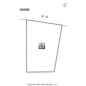 地形図等