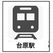周辺環境