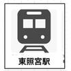 周辺環境