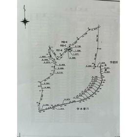 地形図等
