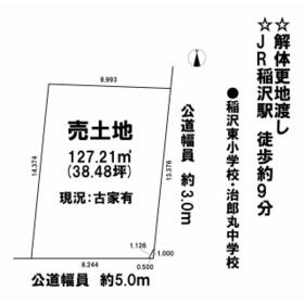 地形図等