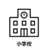 周辺環境