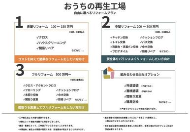 弊社ではお客様好みの物件にリフォームすることができます！　お気軽にご相談ください！