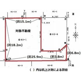 地形図等