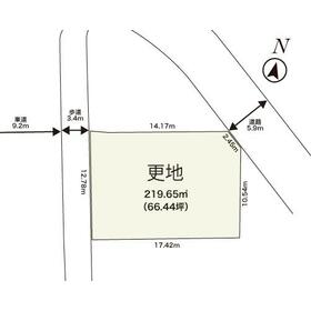 地形図等