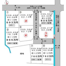 地形図等