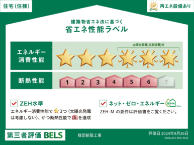 ＺＥＨ水準（ＢＥＬＳ認証）