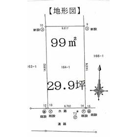 地形図等