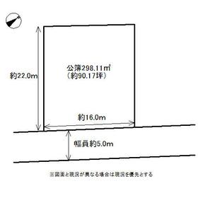 地形図等